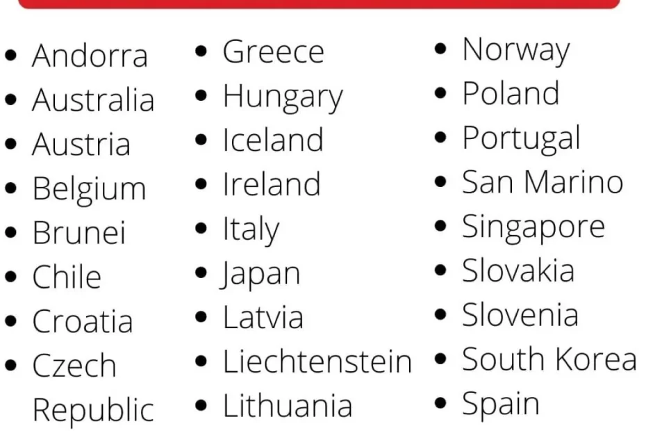 Jak poprawnie wypełnić wniosek ESTA do USA